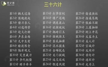 36计读书心得7篇