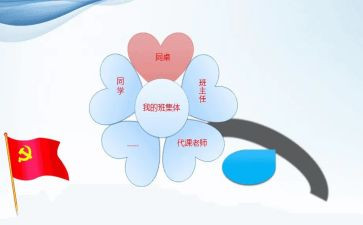 班长班级演讲稿8篇