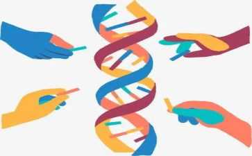 生物培训的心得体会5篇