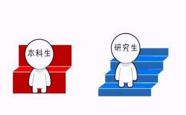 2023本科毕业自我鉴定精选5篇