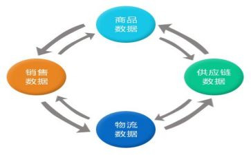 2024采购助理工作总结模板8篇