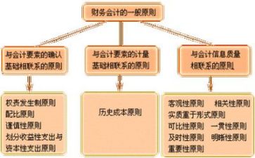 2024年个人财务总结工作总结优质8篇