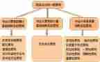 2024年个人财务总结工作总结优质8篇