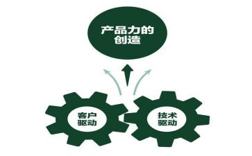 产品销售合同模板6篇