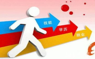 成考毕业鉴定表的自我鉴定5篇