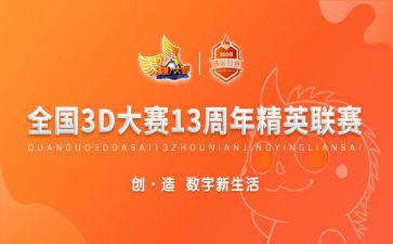 观技能大赛心得体会7篇