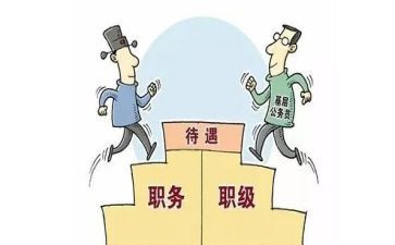 定级表的自我鉴定模板6篇