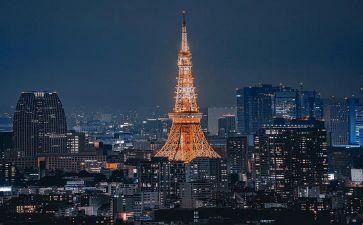 东京转读后感7篇