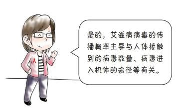 学校防艾滋病活动总结7篇