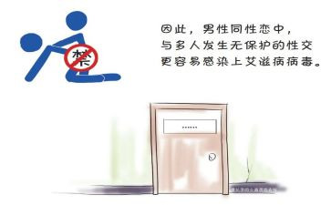防艾滋讲座心得体会5篇