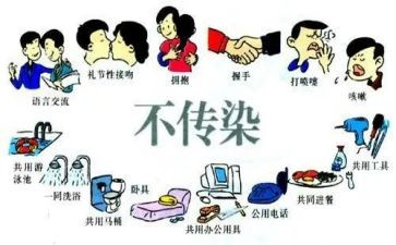 学校防艾滋工作总结范文7篇
