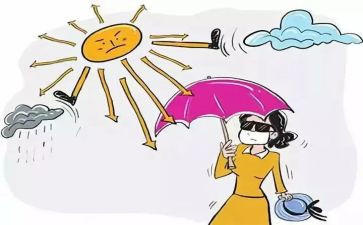 防暑降温的教案6篇