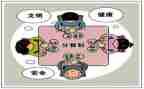小班分餐教案模板5篇