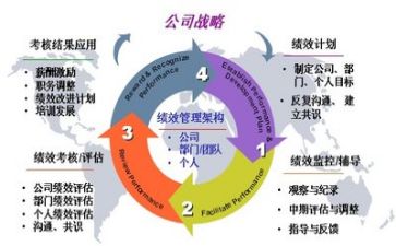 安全管理自查报告范文6篇