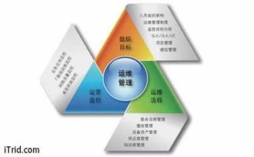 管理员年终工作总结6篇