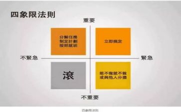 从制管理工作总结范文最新8篇