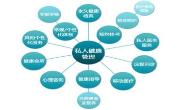 管理培训生心得优质7篇