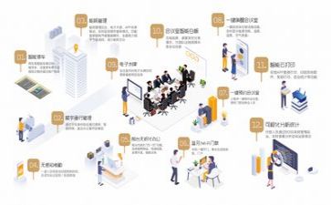 安全管理月工作总结优质7篇