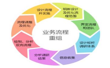 师安全管理培训心得体会7篇