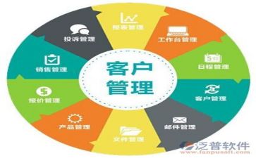 管理类述职报告优质8篇