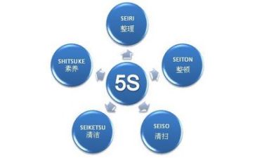 管理岗年终总结最新6篇