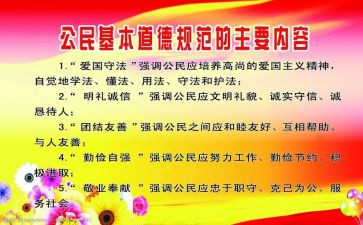 学规范心得体会参考5篇