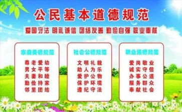 日常规范心得体会8篇