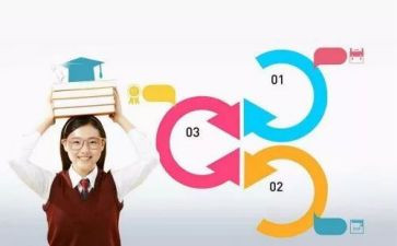 教师核心素养培训心得5篇