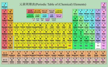生化学实验心得体会推荐8篇
