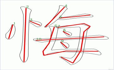 我后悔的事作文8篇