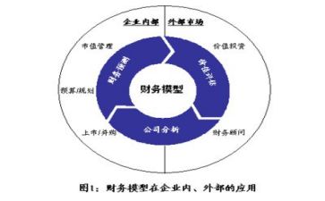 会计工作心得体会模板8篇