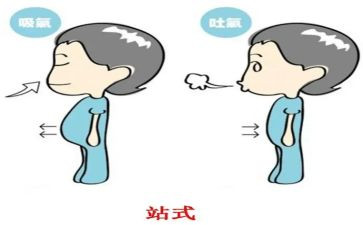 呼吸科进修的心得体会6篇