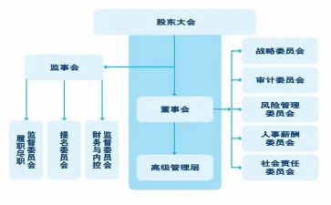 监事会监事的工作总结6篇