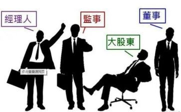 监事会工作总结5篇