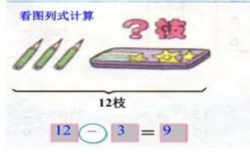 加与减二年级上册数学教案通用6篇