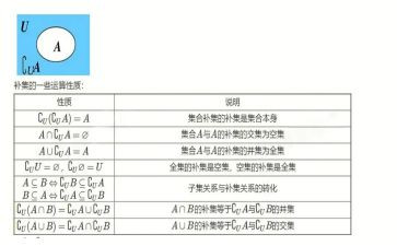 集合听课心得体会最新7篇