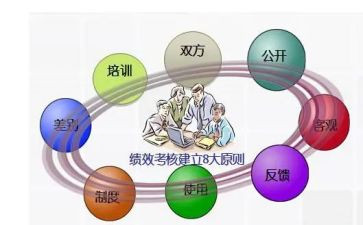 村干部年度考核总结6篇