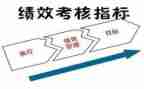 小学个人年度考核个人总结优质6篇