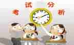 考试前的我作文400字6篇