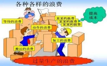 浪费水的调查报告5篇
