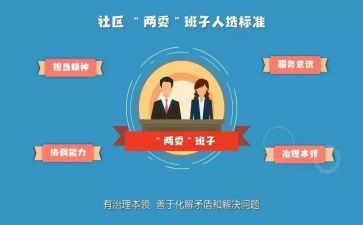 社区两委述职报告6篇
