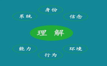 对书的理解作文400字8篇