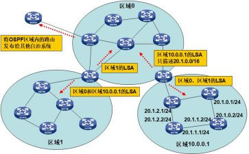 学习理论和实践心得体会7篇