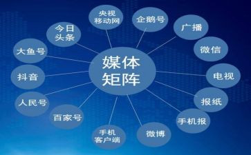 学生会新媒体部工作计划7篇