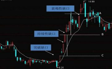 公司转让股东合同7篇