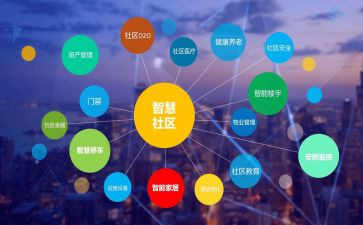 机艺融合工作总结8篇