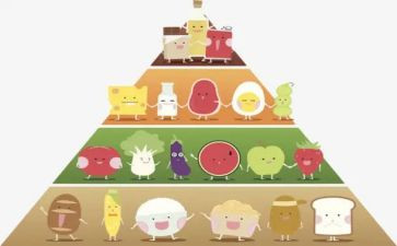 幼儿园合理膳食工作计划5篇
