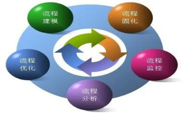 市管干部述职报告通用8篇