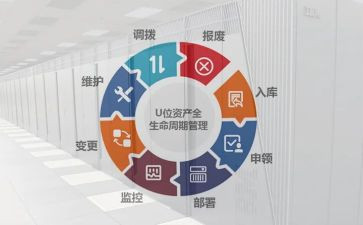 城市管理演讲稿7篇