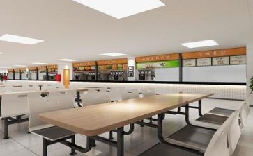 2024年度食堂工作个人总结6篇